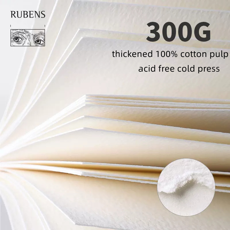 Nieuwe Paul Rubens 100% Katoen - Ink Blotter Paper recensie en prijs